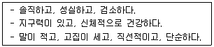 청소년상담사 3급(1교시) 2014년 1회 88번 문제 그림