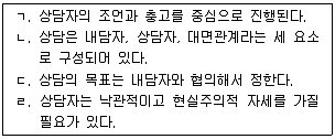 청소년상담사 3급(1교시) 2014년 1회 91번 문제 그림