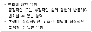 청소년상담사 3급(1교시) 2015년 1회 15번 문제 그림
