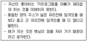 청소년상담사 3급(1교시) 2015년 1회 27번 문제 그림
