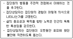 청소년상담사 3급(1교시) 2015년 1회 34번 문제 그림