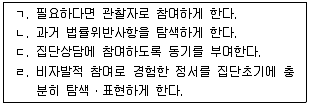 청소년상담사 3급(1교시) 2015년 1회 51번 문제 그림