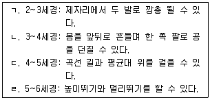 청소년상담사 3급(1교시) 2015년 1회 6번 문제 그림
