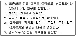 청소년상담사 3급(1교시) 2015년 1회 64번 문제 그림