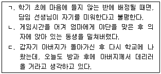 청소년상담사 3급(1교시) 2016년 1회 105번 문제 그림