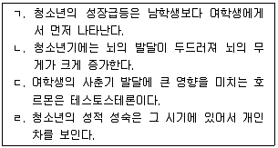 청소년상담사 3급(1교시) 2016년 1회 15번 문제 그림