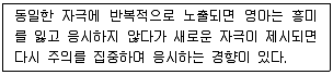 청소년상담사 3급(1교시) 2016년 1회 3번 문제 그림