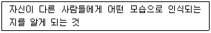 청소년상담사 3급(1교시) 2016년 1회 35번 문제 그림