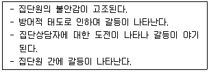 청소년상담사 3급(1교시) 2016년 1회 43번 문제 그림