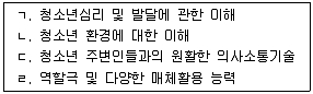 청소년상담사 3급(1교시) 2016년 1회 51번 문제 그림
