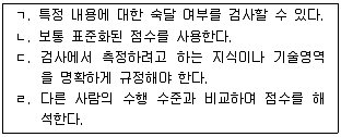 청소년상담사 3급(1교시) 2016년 1회 66번 문제 그림