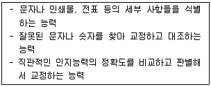 청소년상담사 3급(1교시) 2016년 1회 82번 문제 그림