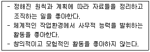 청소년상담사 3급(1교시) 2016년 1회 89번 문제 그림