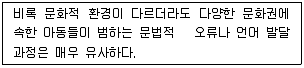 청소년상담사 3급(1교시) 2016년 2회 24번 문제 그림