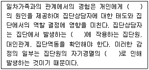 청소년상담사 3급(1교시) 2016년 2회 29번 문제 그림
