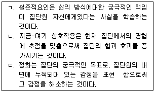 청소년상담사 3급(1교시) 2016년 2회 32번 문제 그림