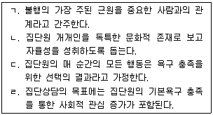 청소년상담사 3급(1교시) 2016년 2회 33번 문제 그림