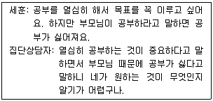 청소년상담사 3급(1교시) 2016년 2회 36번 문제 그림