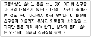 청소년상담사 3급(1교시) 2016년 2회 80번 문제 그림