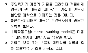 청소년상담사 3급(1교시) 2016년 2회 9번 문제 그림