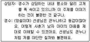 청소년상담사 3급(1교시) 2016년 2회 91번 문제 그림