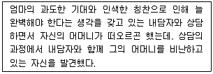 청소년상담사 3급(1교시) 2017년 1회 100번 문제 그림