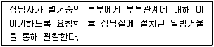 청소년상담사 3급(1교시) 2017년 1회 56번 문제 그림