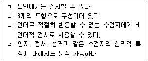청소년상담사 3급(1교시) 2017년 1회 75번 문제 그림