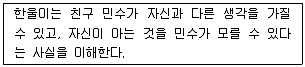 청소년상담사 3급(1교시) 2017년 1회 8번 문제 그림
