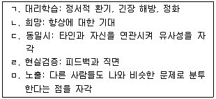 청소년상담사 3급(1교시) 2017년 1회 87번 문제 그림