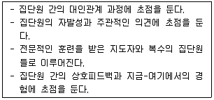 청소년상담사 3급(1교시) 2018년 1회 48번 문제 그림