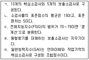 청소년상담사 3급(1교시) 2018년 1회 62번 문제 그림