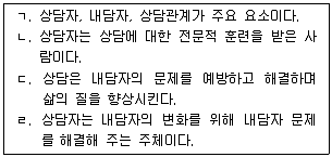 청소년상담사 3급(1교시) 2018년 1회 76번 문제 그림