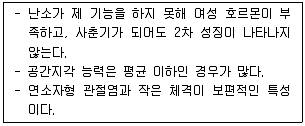 청소년상담사 3급(1교시) 2018년 1회 9번 문제 그림