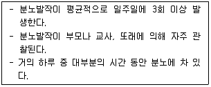 청소년상담사 3급(1교시) 2019년 1회 15번 문제 그림