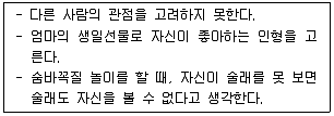 청소년상담사 3급(1교시) 2019년 1회 20번 문제 그림