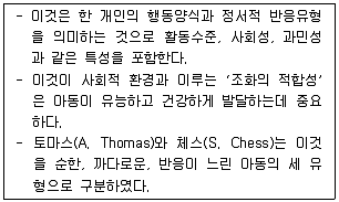 청소년상담사 3급(1교시) 2019년 1회 25번 문제 그림