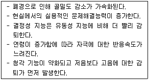 청소년상담사 3급(1교시) 2019년 1회 3번 문제 그림