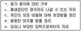 청소년상담사 3급(1교시) 2019년 1회 31번 문제 그림