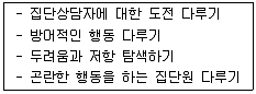 청소년상담사 3급(1교시) 2019년 1회 39번 문제 그림