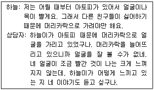 청소년상담사 3급(1교시) 2019년 1회 45번 문제 그림