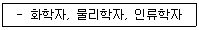 청소년상담사 3급(1교시) 2019년 1회 72번 문제 그림