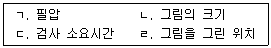 청소년상담사 3급(1교시) 2019년 1회 75번 문제 그림