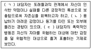 청소년상담사 3급(1교시) 2019년 1회 82번 문제 그림