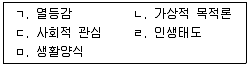 청소년상담사 3급(1교시) 2019년 1회 85번 문제 그림