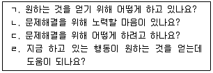 청소년상담사 3급(1교시) 2019년 1회 96번 문제 그림