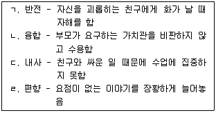 청소년상담사 3급(1교시) 2019년 1회 97번 문제 그림