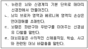 청소년상담사 3급(1교시) 2020년 1회 16번 문제 그림