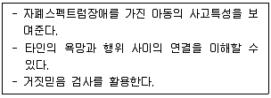 청소년상담사 3급(1교시) 2020년 1회 18번 문제 그림