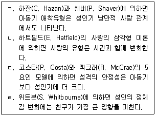청소년상담사 3급(1교시) 2020년 1회 21번 문제 그림